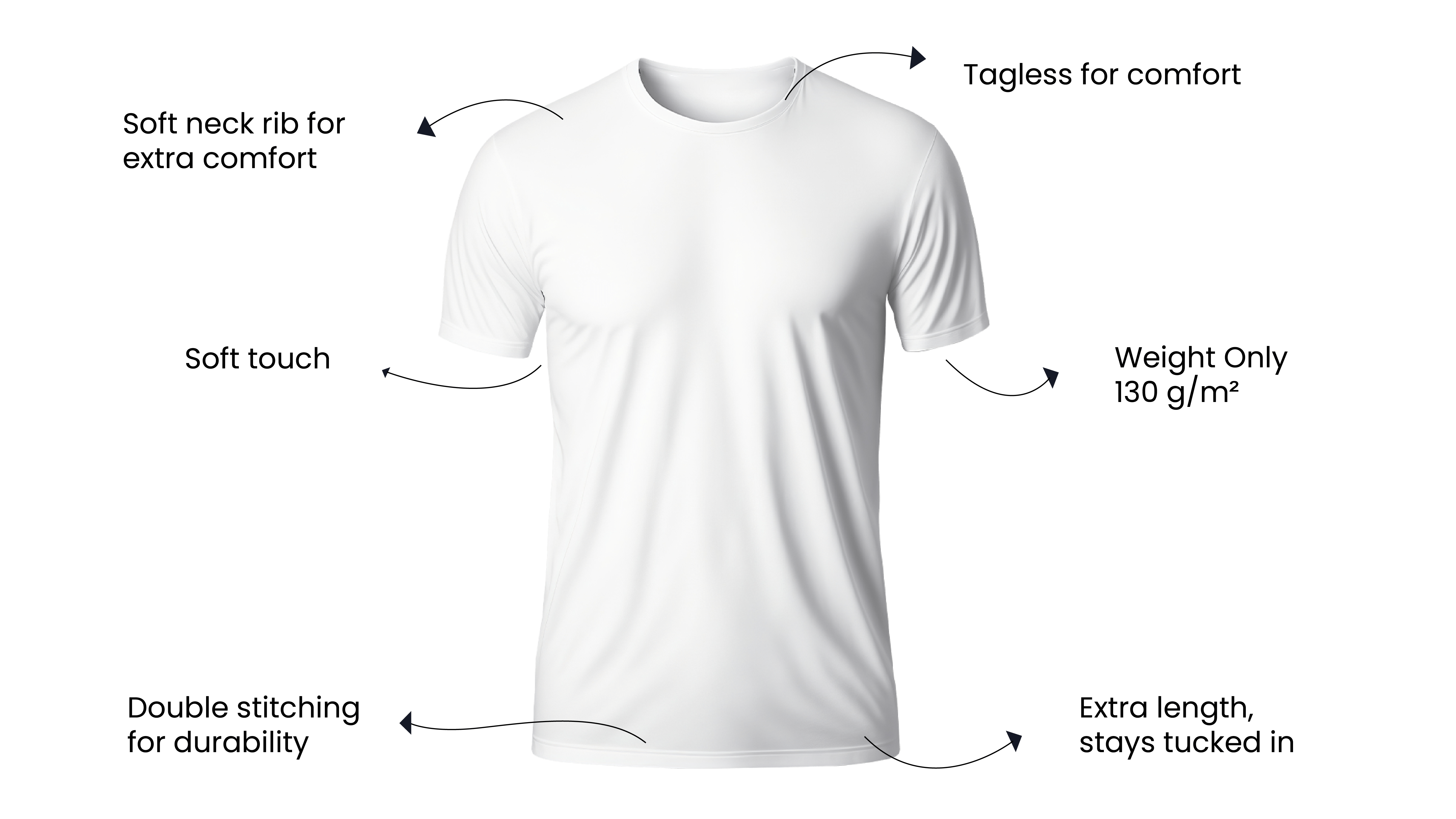 T-Shirt White 2.0 Women - No Sweat Clothing AS
